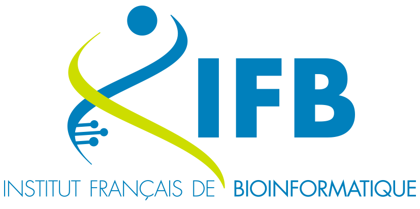 IFB